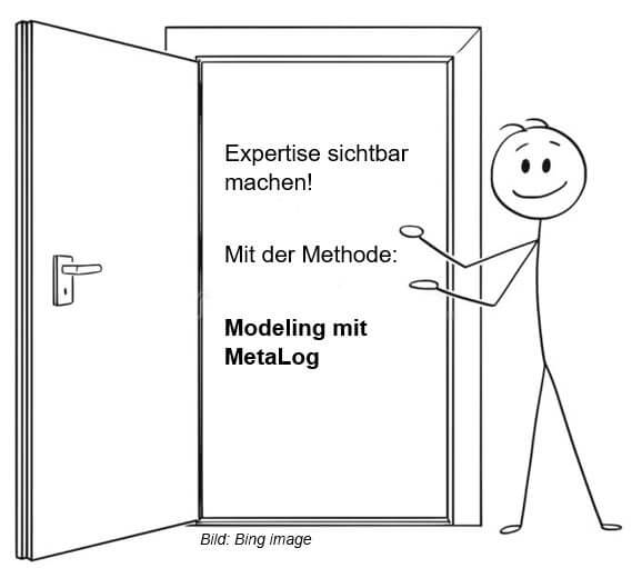 modeling-mit-metalog-üza-BE